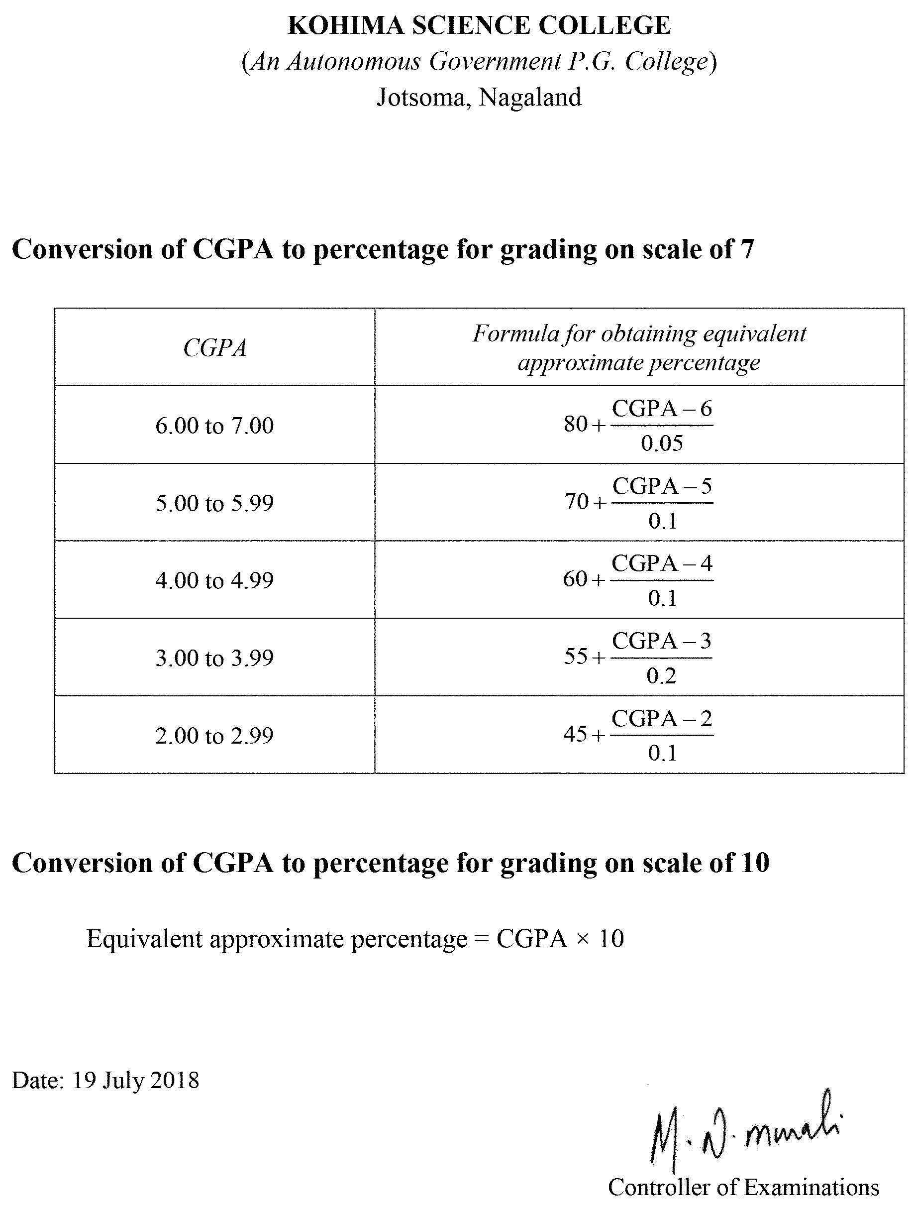 kohima-science-college-conversion-of-cgpa-to-percentage